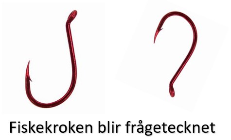 Fakturera utan företag